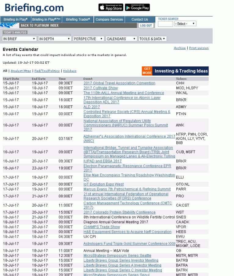 Briefing Trader In Play Review Earnings News Analysis And More