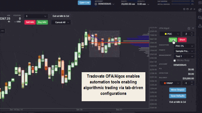 Tradovate Review Is This The Futures Trading Brokerage For You 