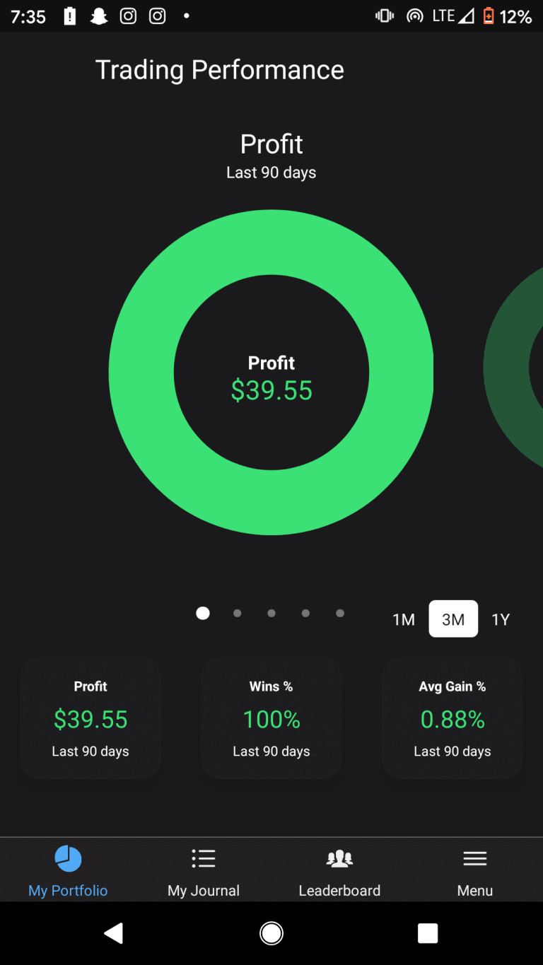 Kinfo KINFO Review - A Mobile App For Long-Term Investors