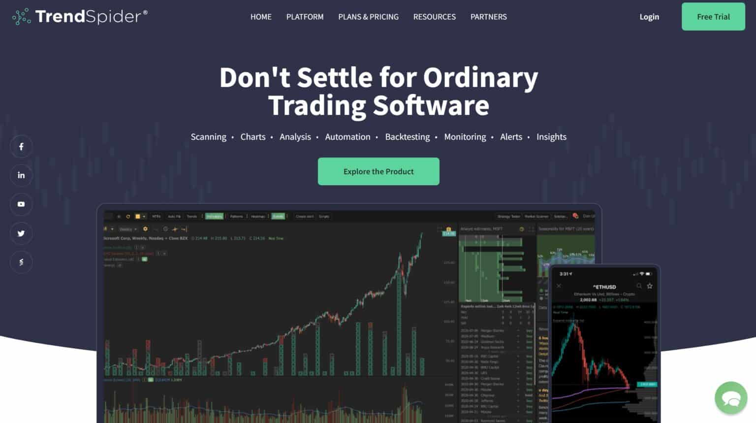 Trendspider Review - Is Automated Technical Analysis Effective?