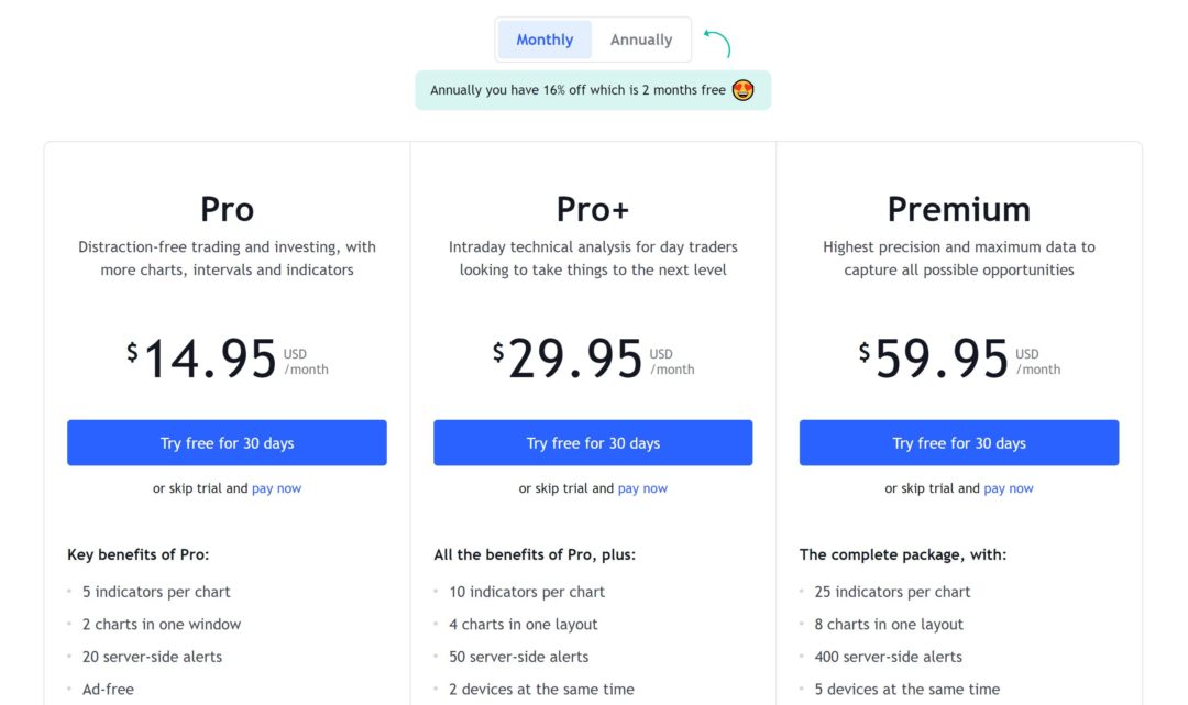 TradingView vs. Thinkorswim - Which Platform Is Better Overall?