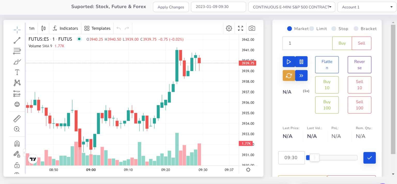 TradesViz Review - Is This Journaling & Analysis Platform Legit?