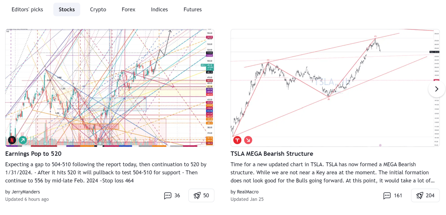 TradingView vs. Sierra Chart Which Is The Better Tool?