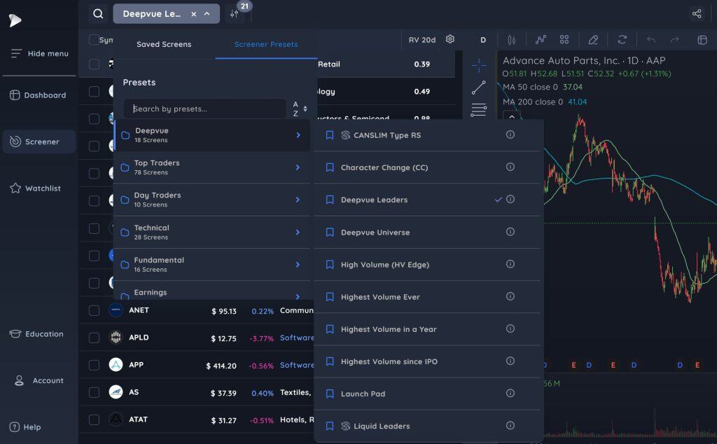 DeepVue Built-in Scans