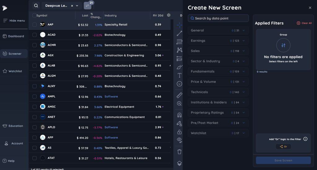DeepVue Custom Scan