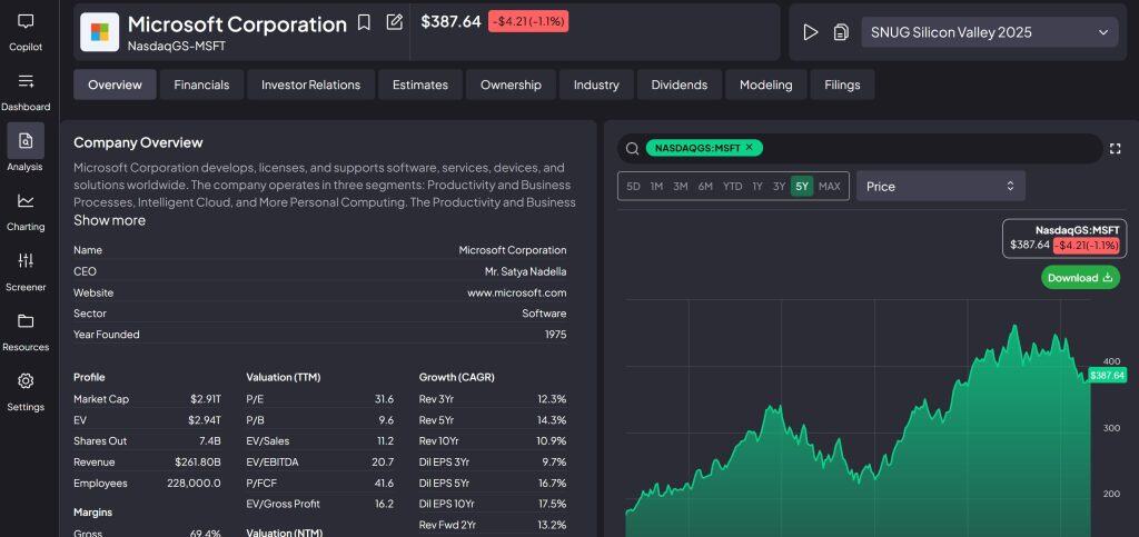 FinChat MSFT Overview