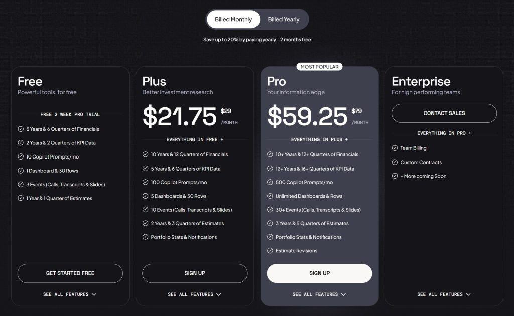 FinChat Pricing