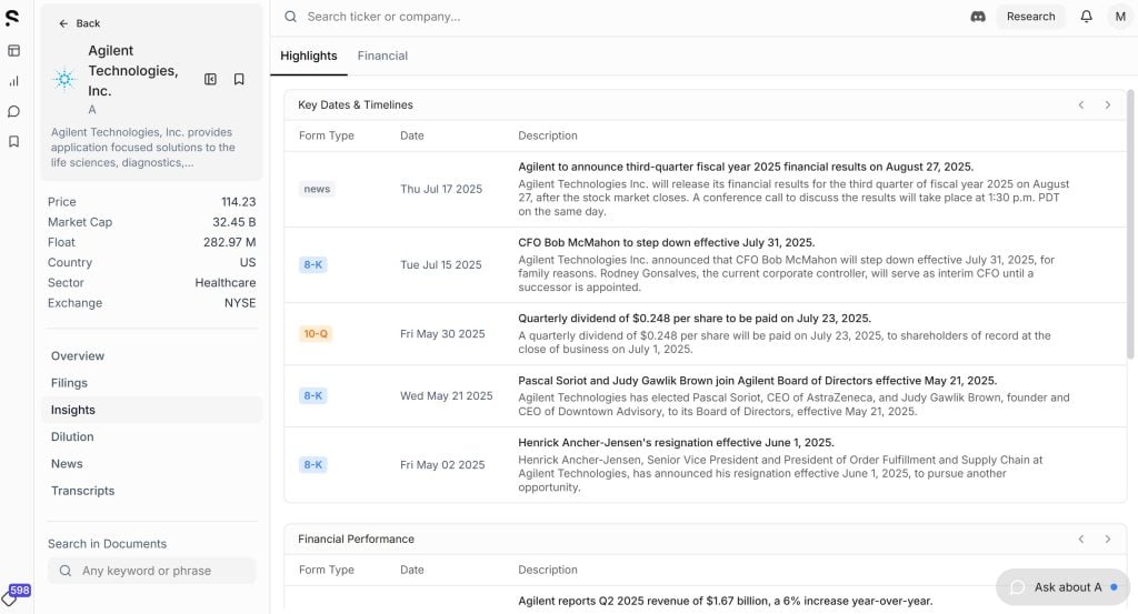 AskEdgar Insights
