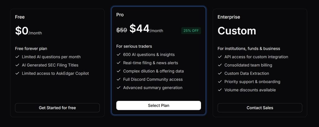 AskEdgar Pricing
