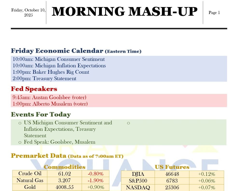 TradeXchange Daily Report