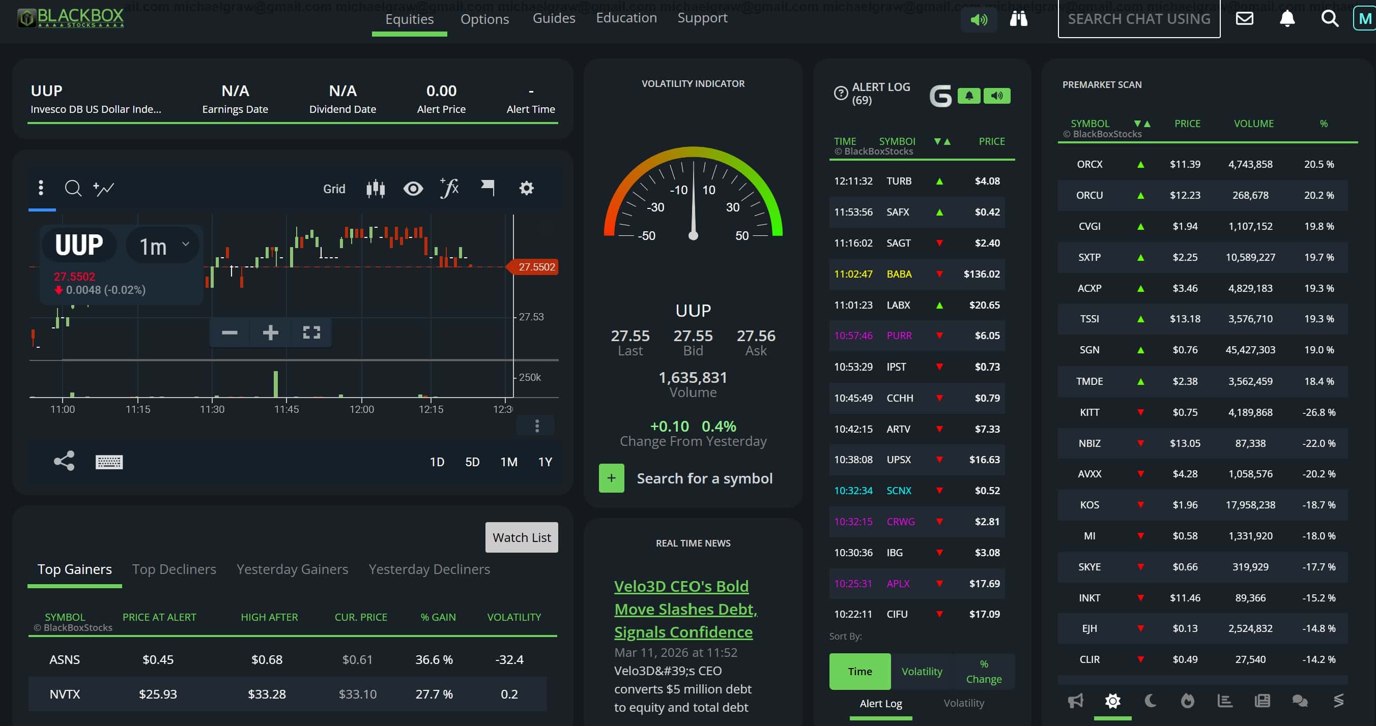 BlackBoxStocks Equities Dashboard