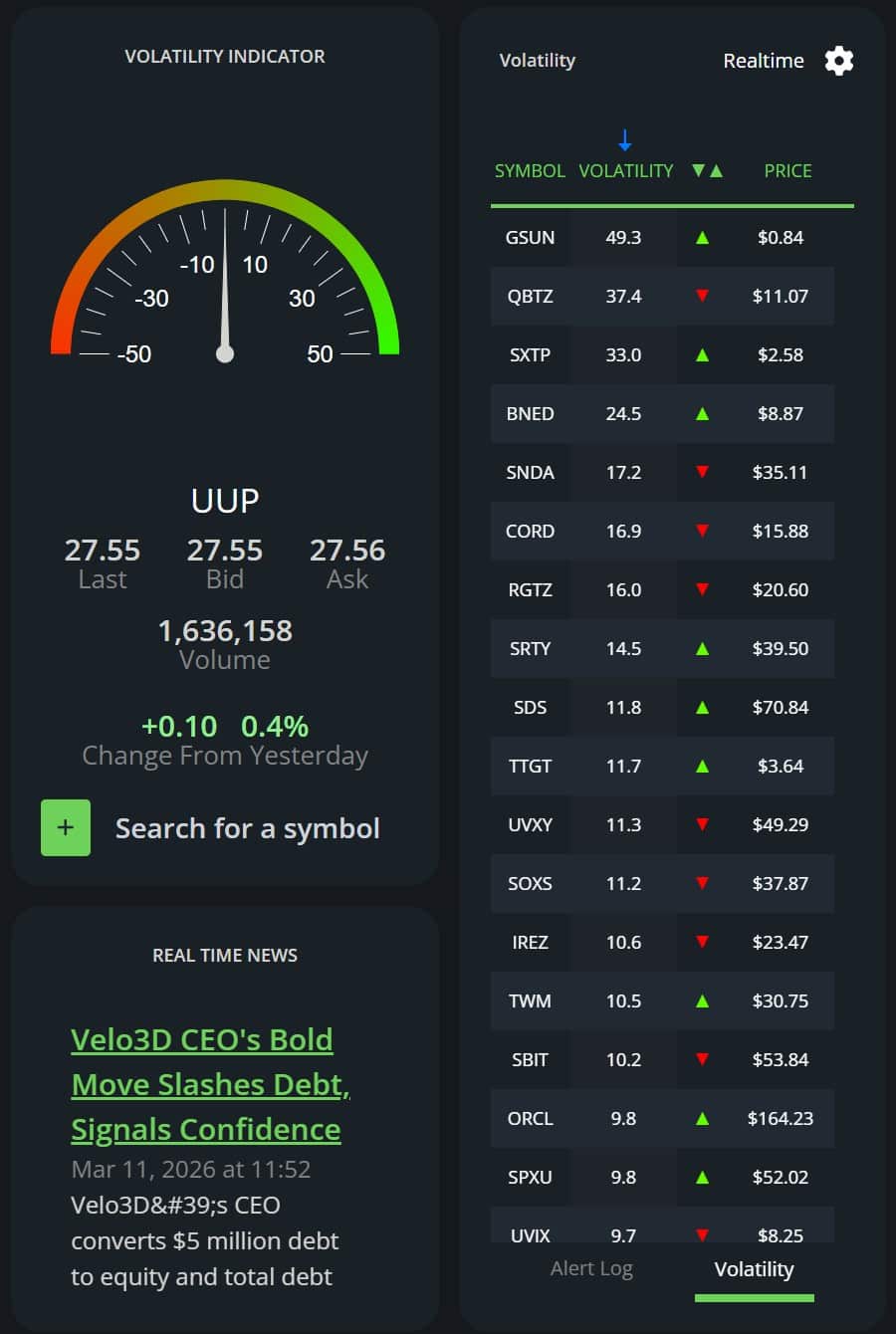 BlackBoxStocks Volatility