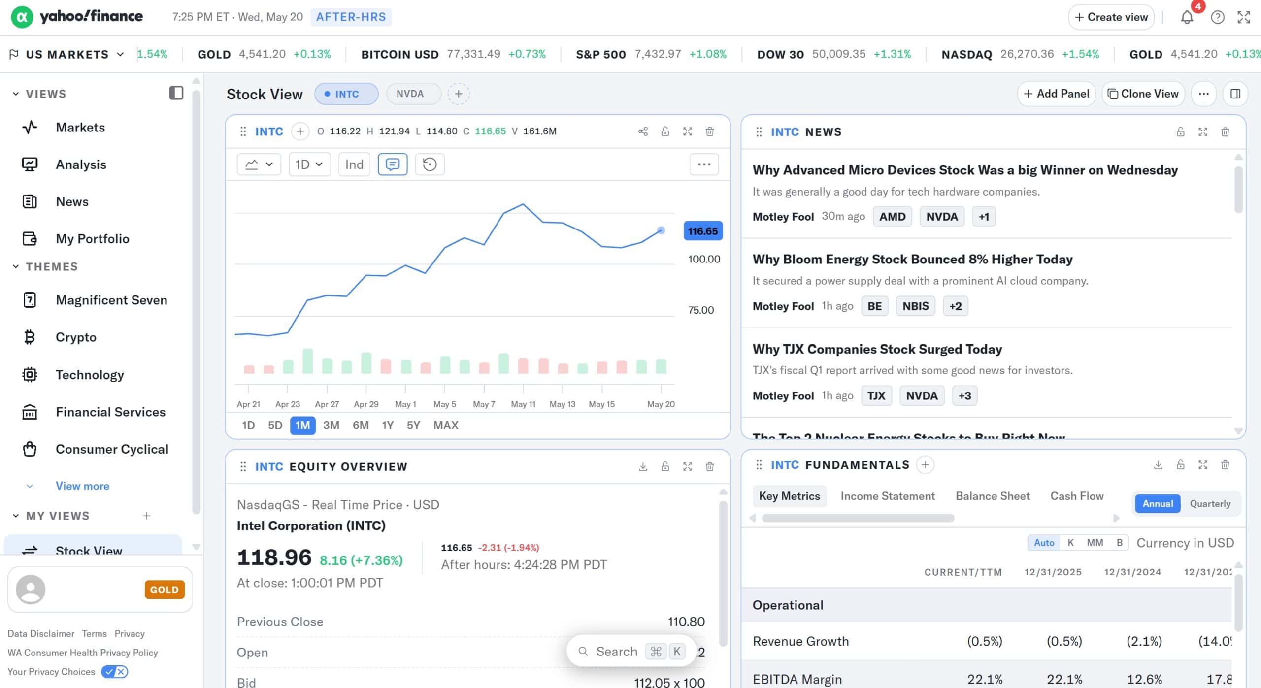 Yahoo Finance Premium AlphaSpace Custom Dashboard