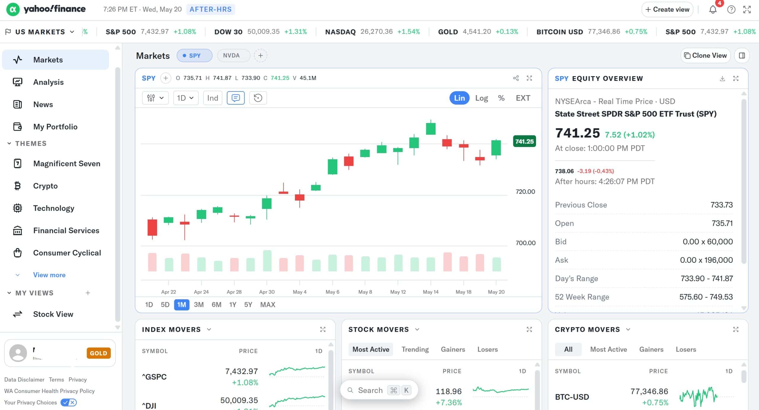 Yahoo Finance Premium AlphaSpace Markets Dashboard